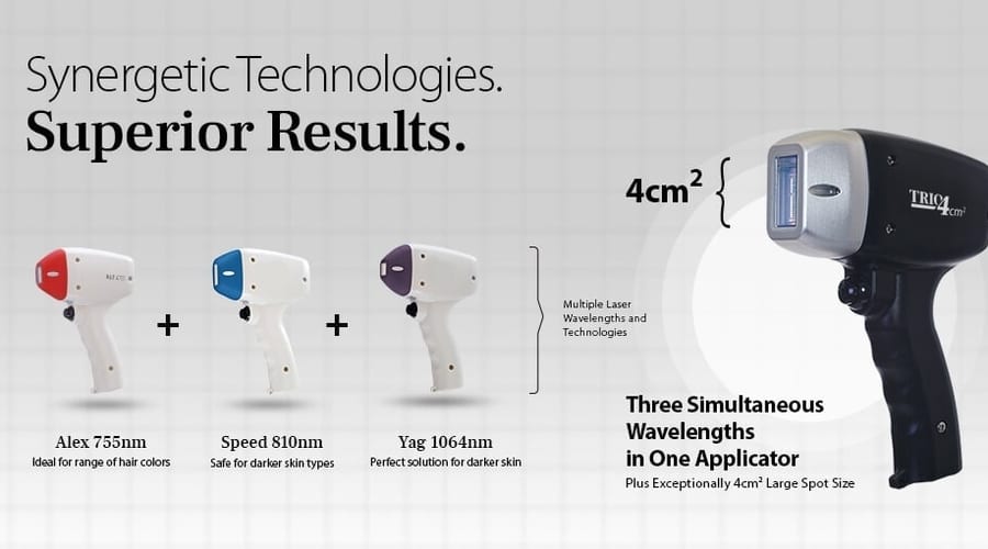 Soprano Titanium three wavelength technology — 755nm, 810nm, 1064nm